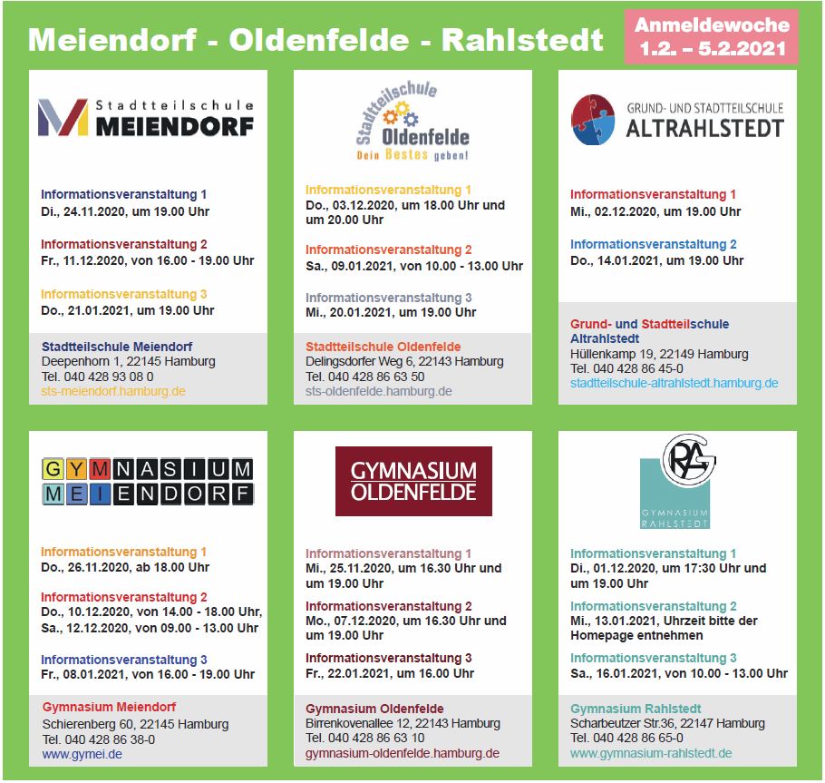 Anzeige